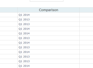 Tablet Comparison Chart 2013