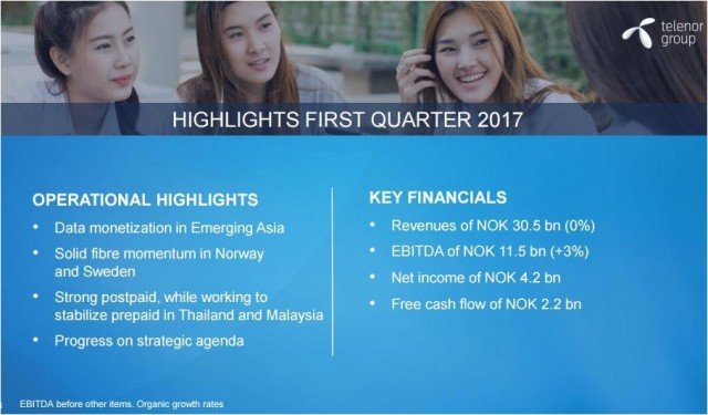 Telenor revenue in Q1 2017