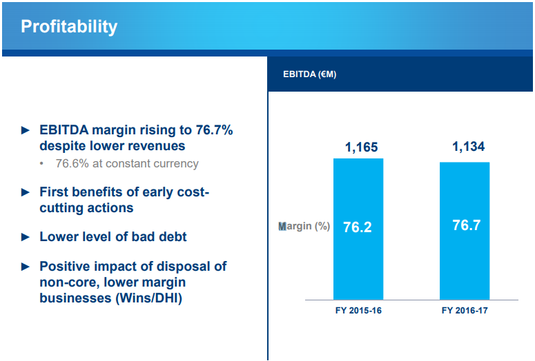 eutelsat EBITDA Q2 2017