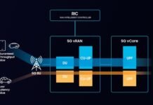 Nec Powers Kddi S Ftth Network Offering 10 Gbps Speed Telecomlead