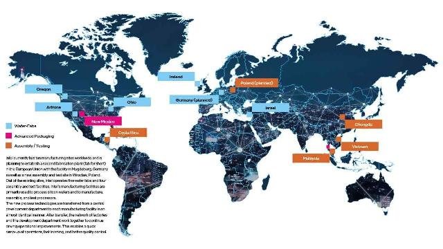 Intel semiconductor facilities