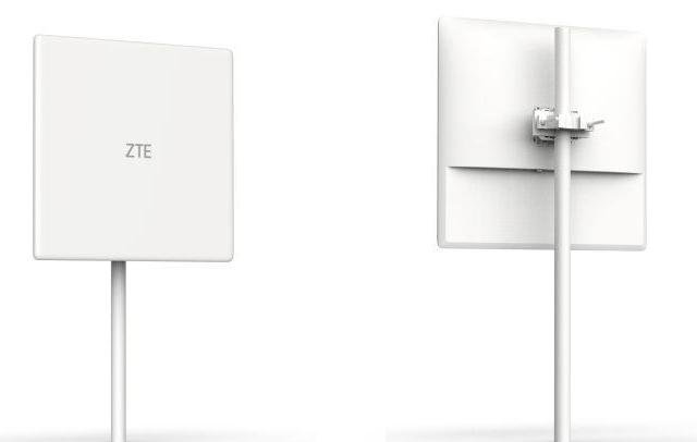 ZTE Dynamic RIS2.0 product