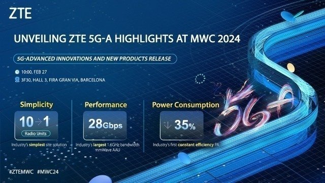 ZTE au MWC 2024