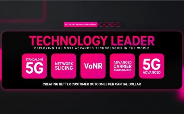 T-Mobile technology leadership