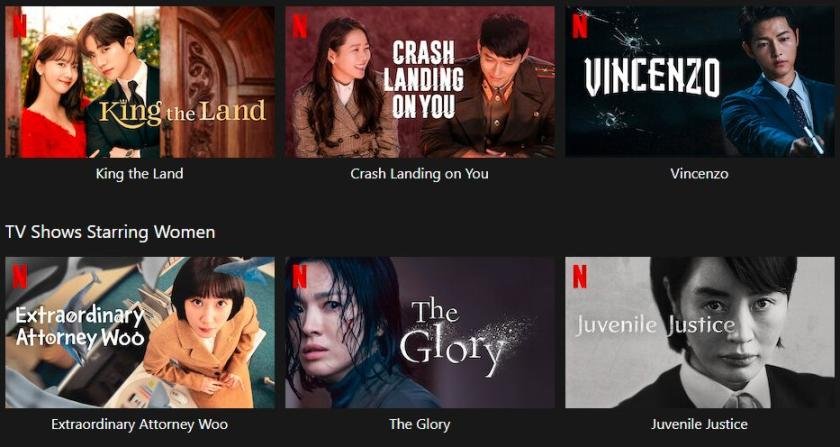 Netflix K content in Korea